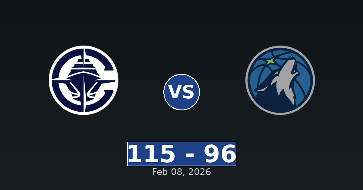 LA Clippers vs Minnesota Timberwolves Match Player Stats