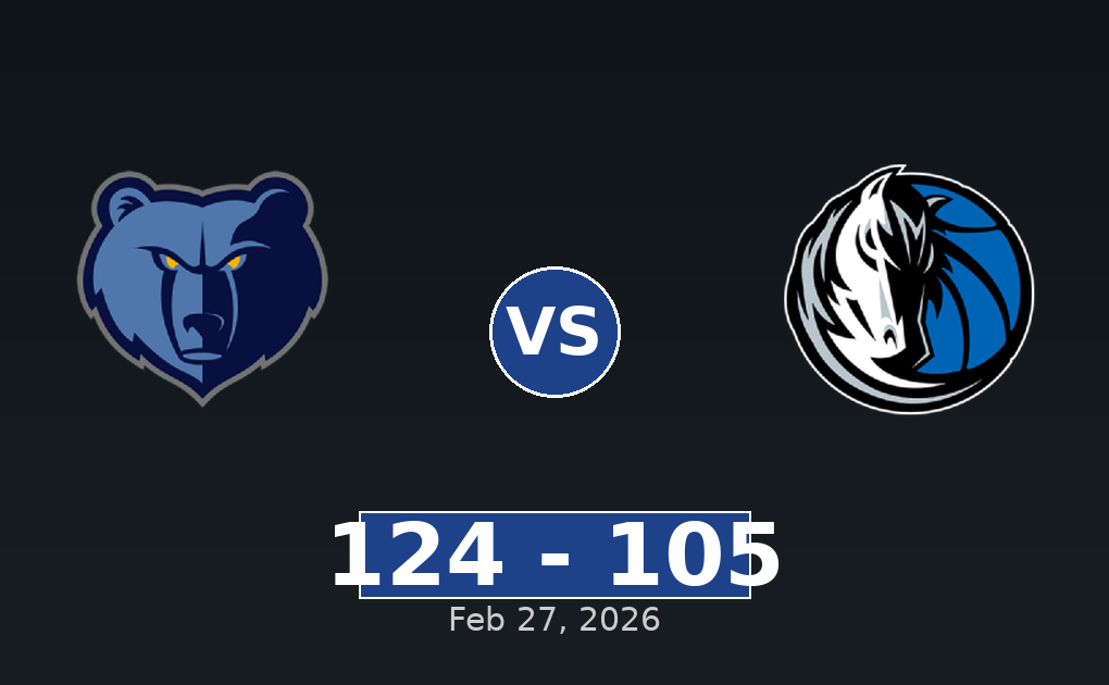 Memphis Grizzlies vs Dallas Mavericks Match Player Stats