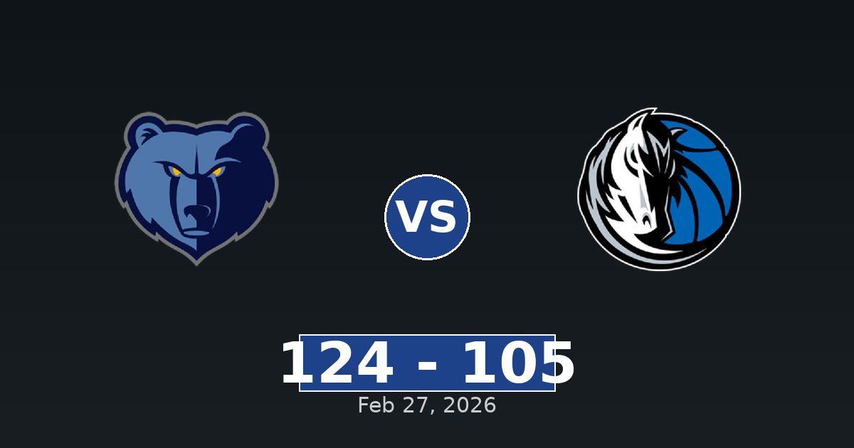 Memphis Grizzlies vs Dallas Mavericks Match Player Stats