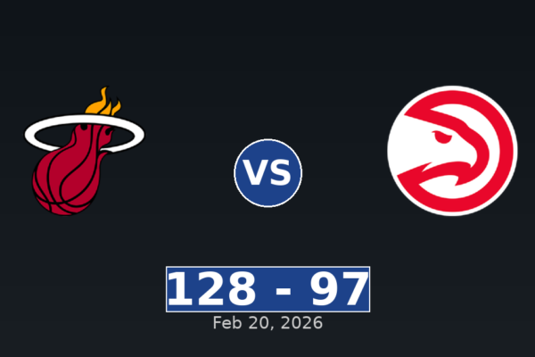Miami Heat vs Atlanta Hawks Match Player Stats