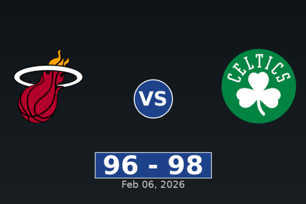 Miami Heat vs Boston Celtics Match Player Stats