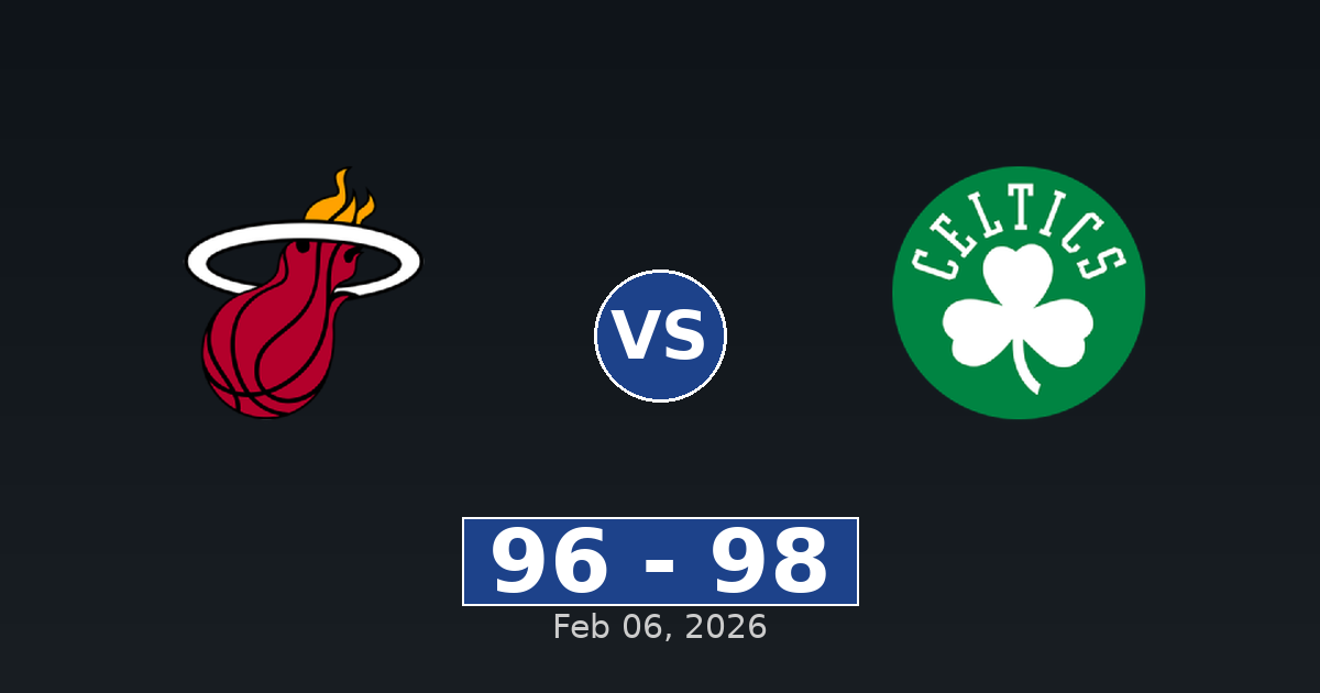 Miami Heat vs Boston Celtics Match Player Stats