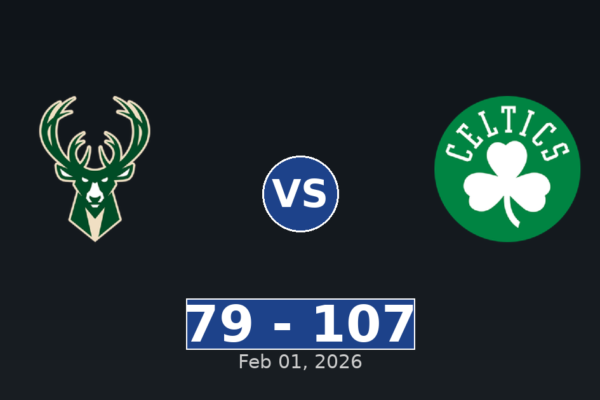 Milwaukee Bucks vs Boston Celtics Match Player Stats