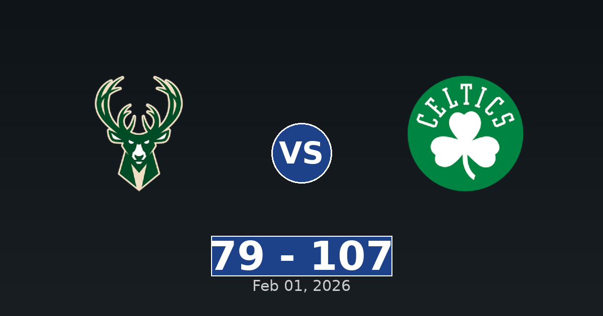 Milwaukee Bucks vs Boston Celtics Match Player Stats