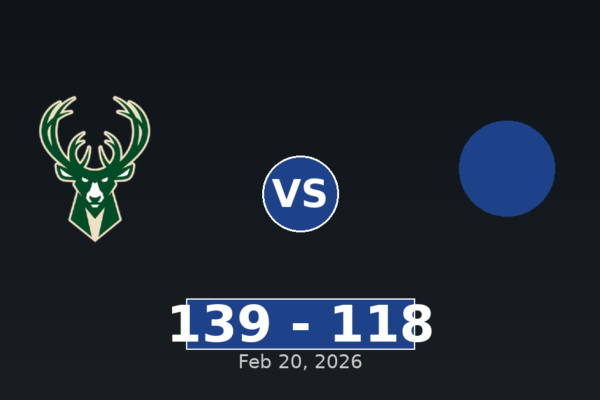 Milwaukee Bucks vs New Orleans Pelicans Match Player Stats