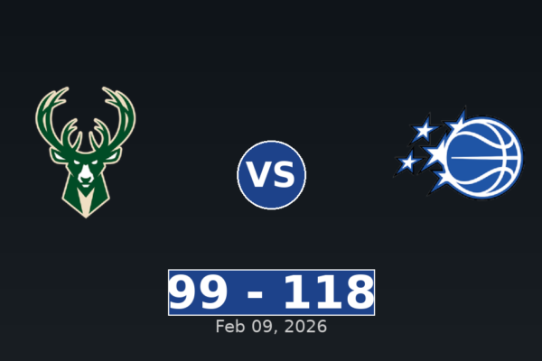 Milwaukee Bucks vs Orlando Magic Match Player Stats