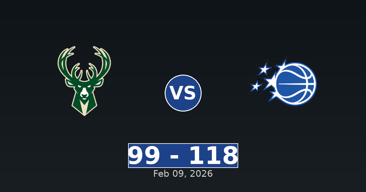 Milwaukee Bucks vs Orlando Magic Match Player Stats