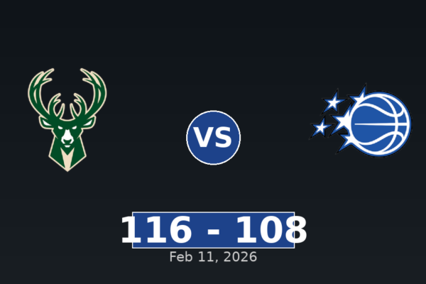 Milwaukee Bucks vs Orlando Magic Match Player Stats