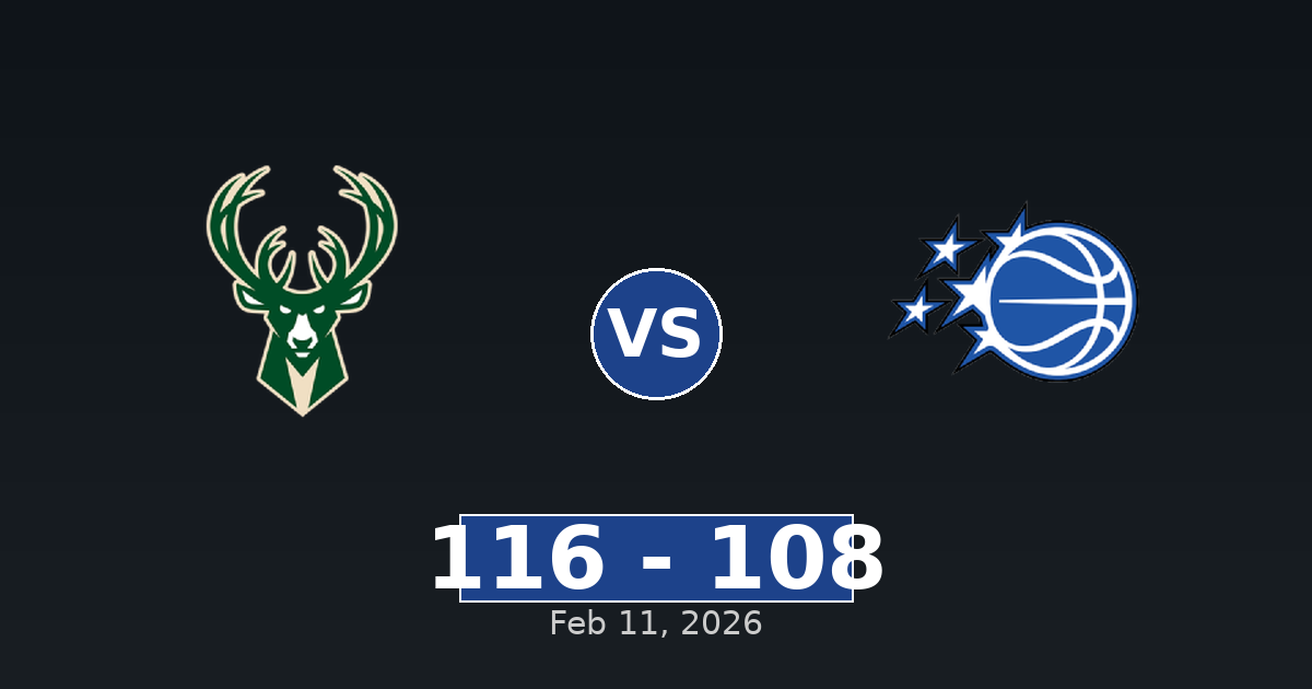 Milwaukee Bucks vs Orlando Magic Match Player Stats