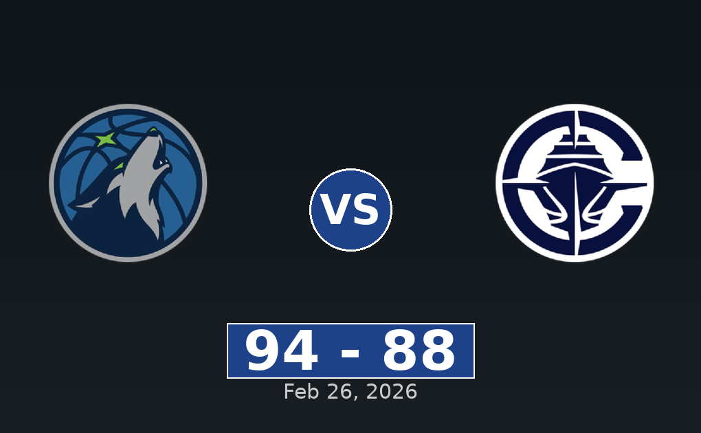 Minnesota Timberwolves vs LA Clippers Match Player Stats