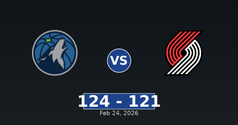 Minnesota Timberwolves vs Portland Trail Blazers Match Player Stats
