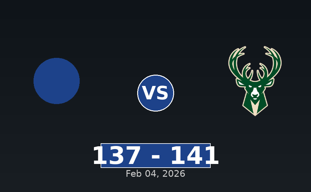 New Orleans Pelicans vs Milwaukee Bucks Match Player Stats
