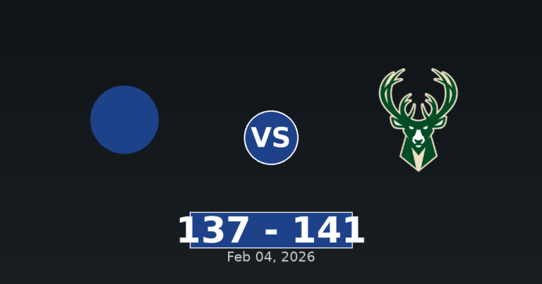 New Orleans Pelicans vs Milwaukee Bucks Match Player Stats