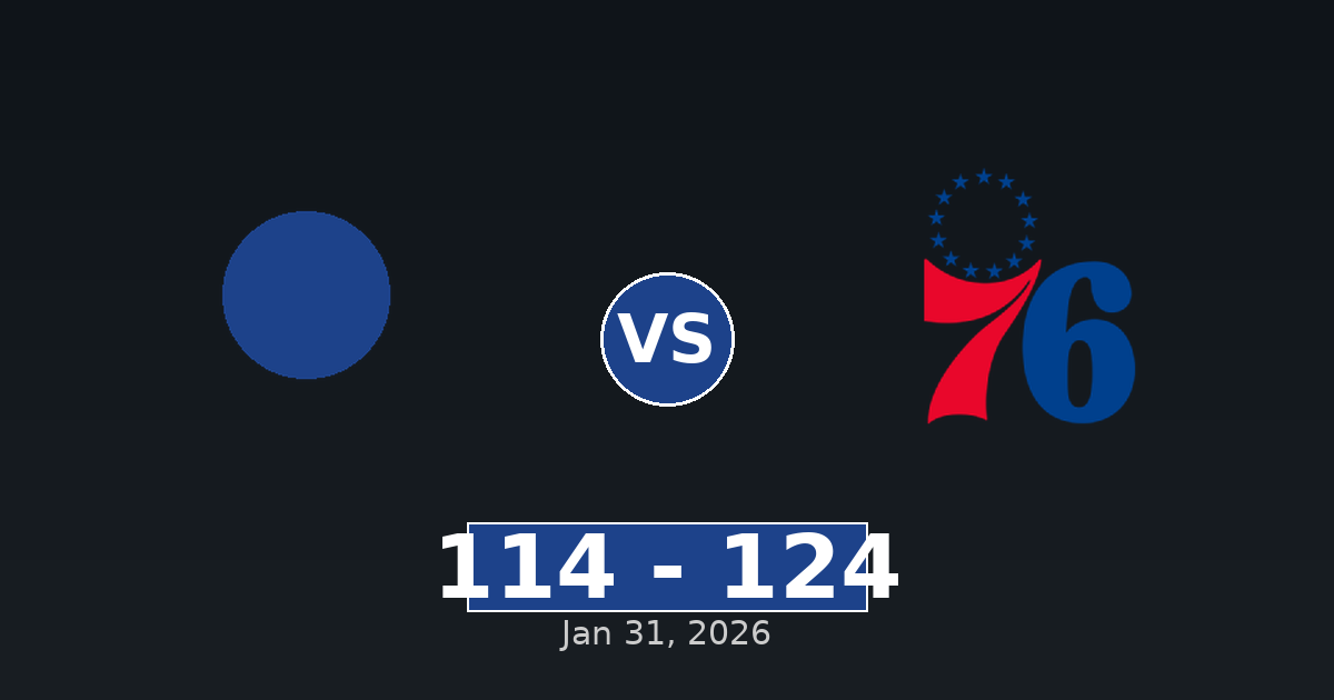 New Orleans Pelicans vs Philadelphia 76ers Match Player Stats