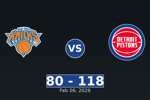 New York Knicks vs Detroit Pistons Match Player Stats