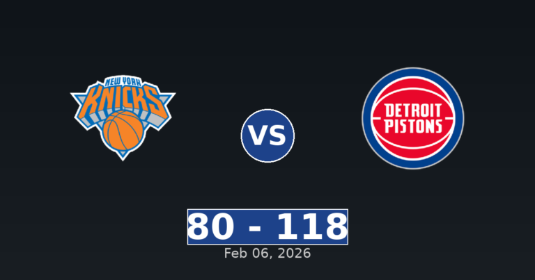 New York Knicks vs Detroit Pistons Match Player Stats