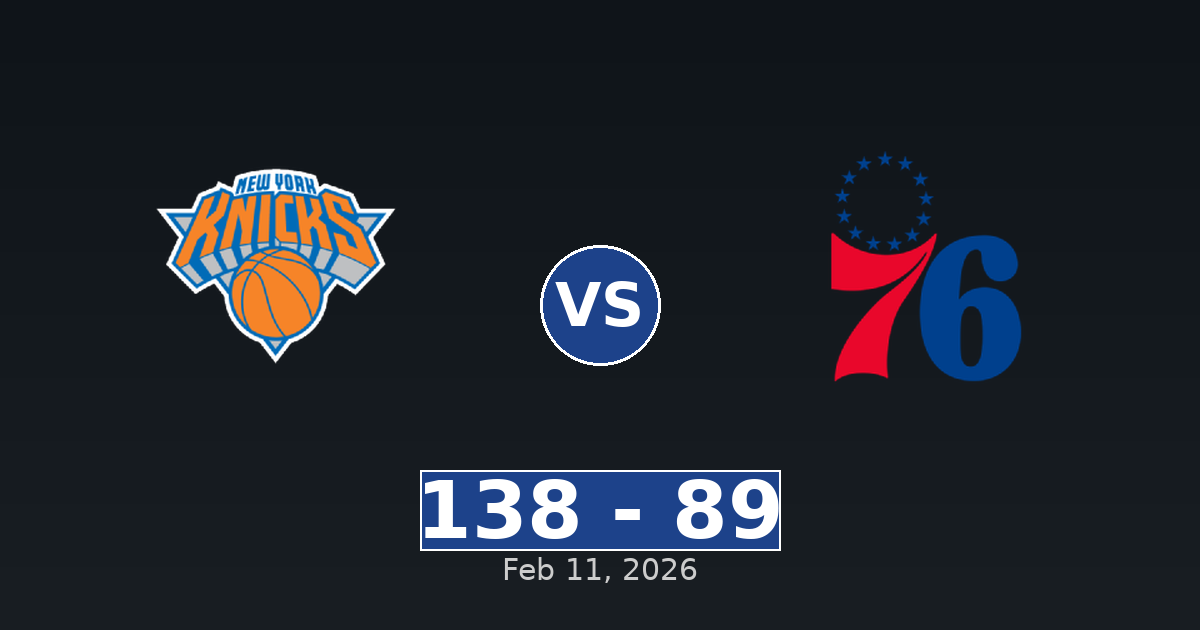 New York Knicks vs Philadelphia 76ers Match Player Stats