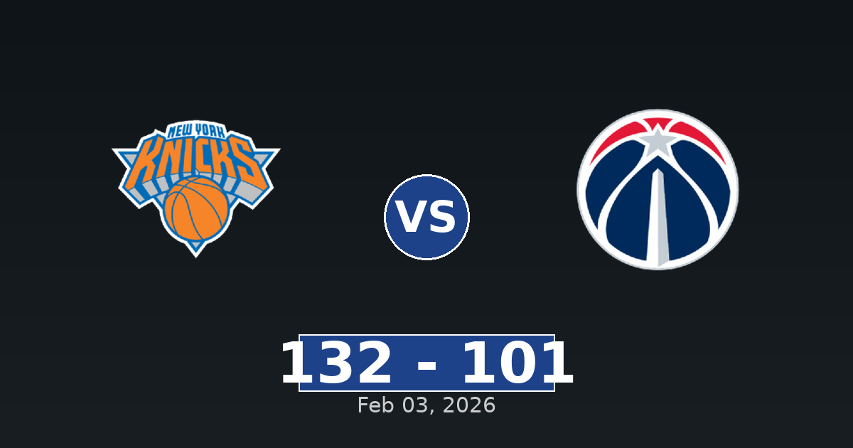 New York Knicks vs Washington Wizards Match Player Stats