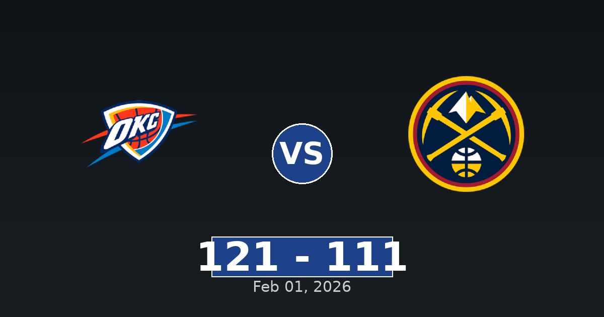 Oklahoma City Thunder vs Denver Nuggets Match Player Stats