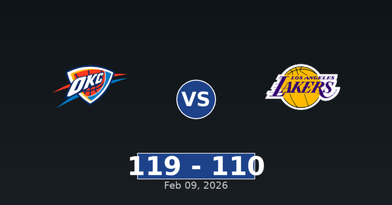 Oklahoma City Thunder vs Los Angeles Lakers Match Player Stats