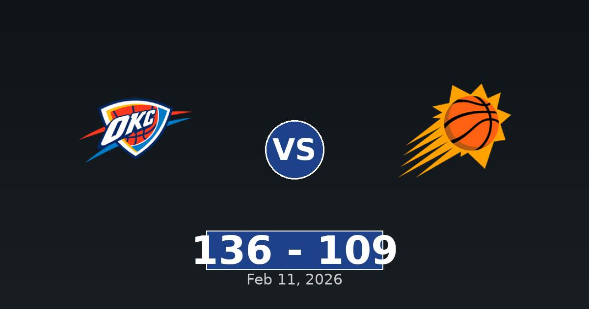 Oklahoma City Thunder vs Phoenix Suns Match Player Stats