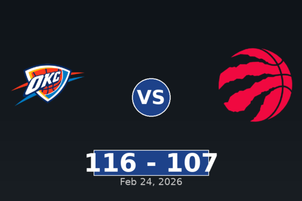 Oklahoma City Thunder vs Toronto Raptors Match Player Stats