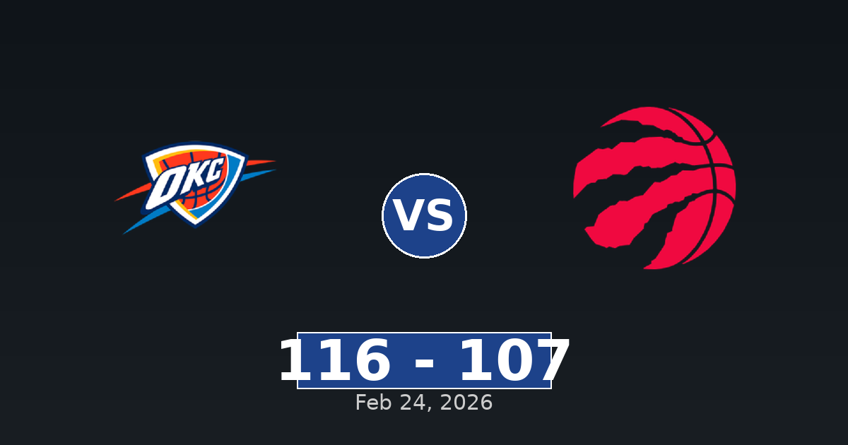 Oklahoma City Thunder vs Toronto Raptors Match Player Stats