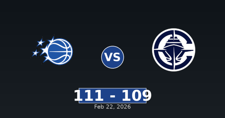 Orlando Magic vs LA Clippers Match Player Stats