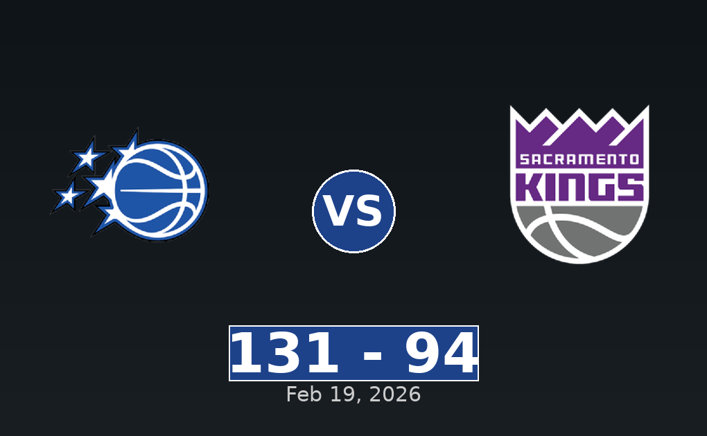 Orlando Magic vs Sacramento Kings Match Player Stats