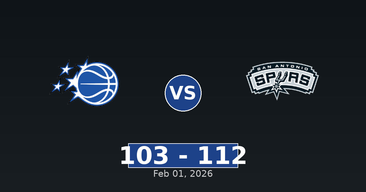 Orlando Magic vs San Antonio Spurs Match Player Stats