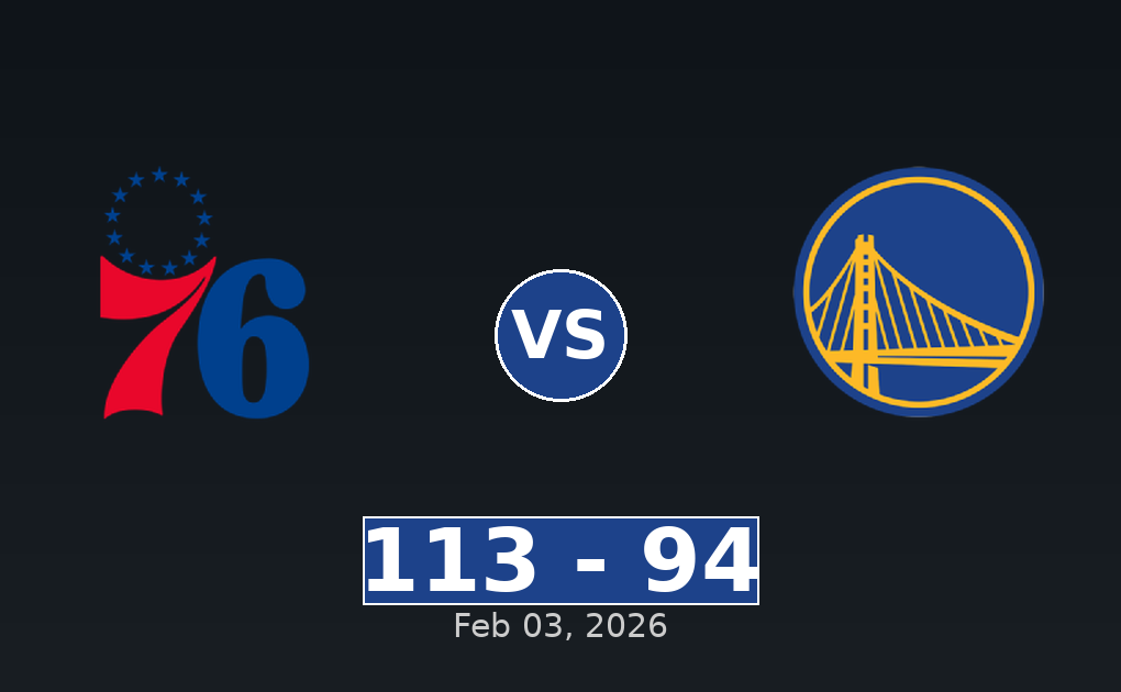 Philadelphia 76ers vs Golden State Warriors Match Player Stats