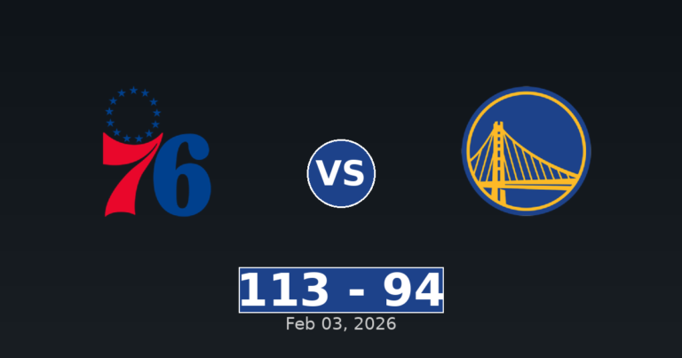 Philadelphia 76ers vs Golden State Warriors Match Player Stats