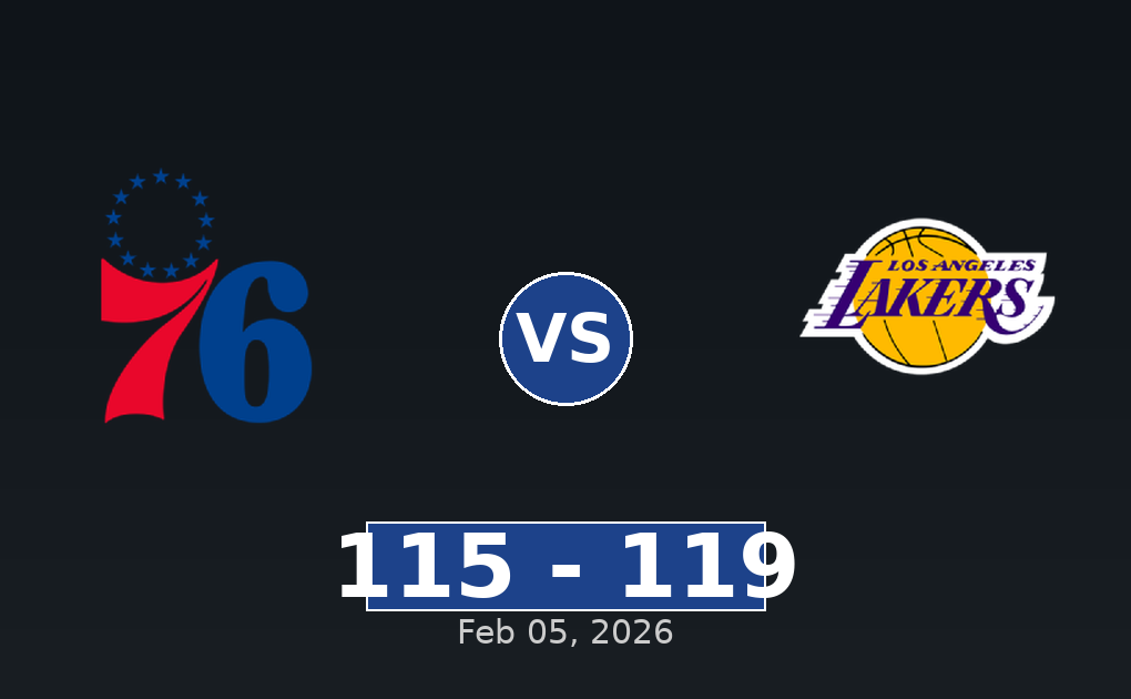 Philadelphia 76ers vs Los Angeles Lakers Match Player Stats