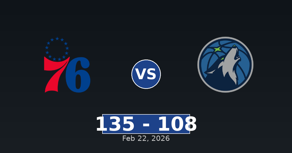 Philadelphia 76ers vs Minnesota Timberwolves Match Player Stats