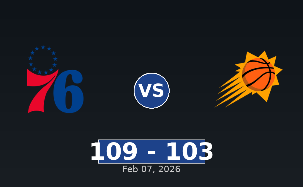 Philadelphia 76ers vs Phoenix Suns Match Player Stats