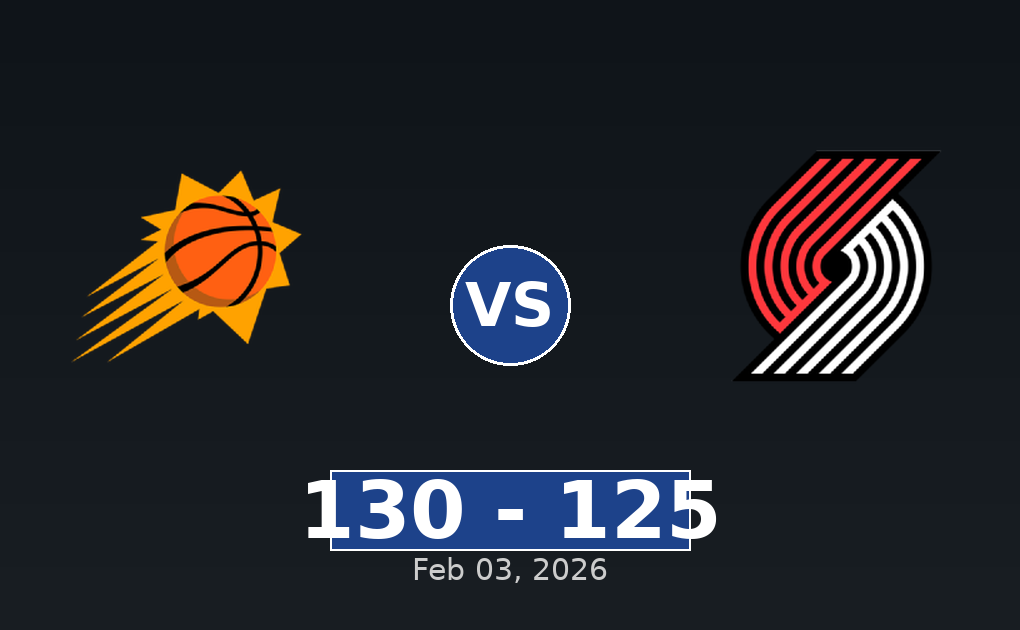 Phoenix Suns vs Portland Trail Blazers Match Player Stats