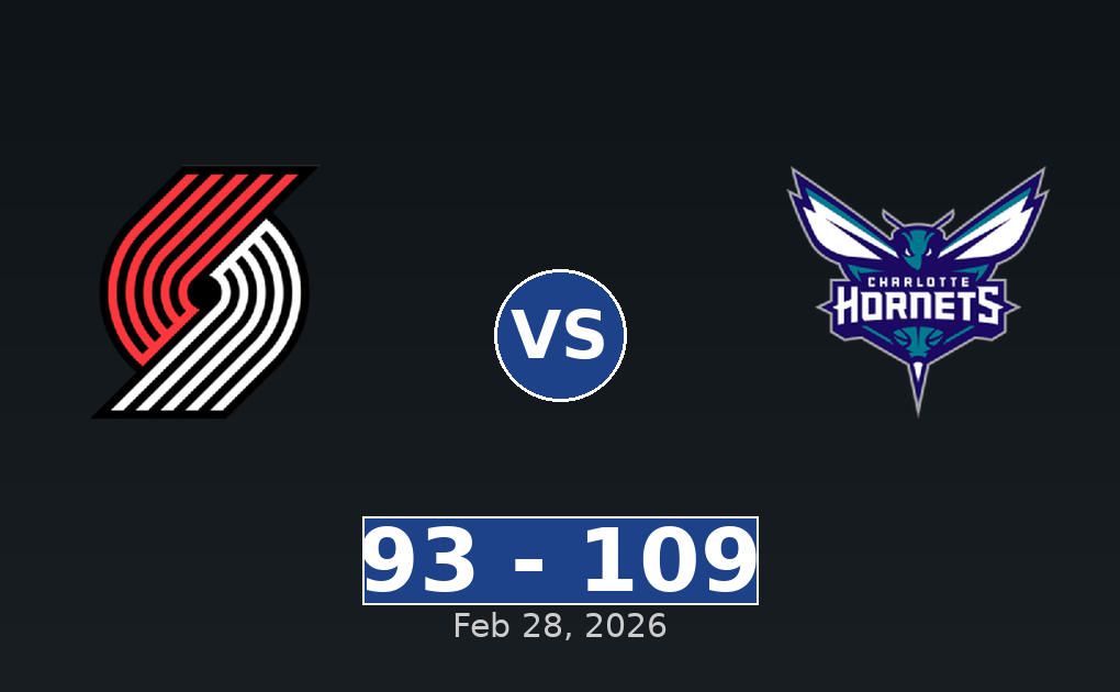 Portland Trail Blazers vs Charlotte Hornets Match Player Stats