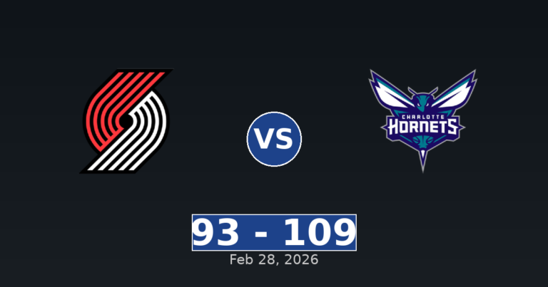 Portland Trail Blazers vs Charlotte Hornets Match Player Stats