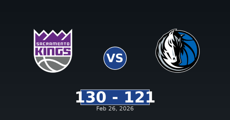 Sacramento Kings vs Dallas Mavericks Match Player Stats