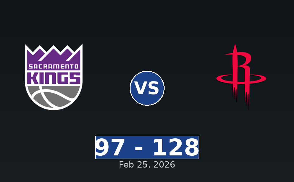 Sacramento Kings vs Houston Rockets Match Player Stats
