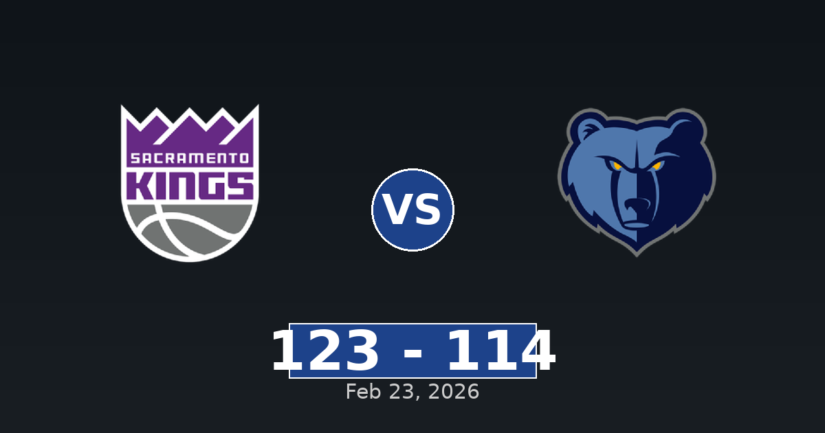 Sacramento Kings vs Memphis Grizzlies Match Player Stats