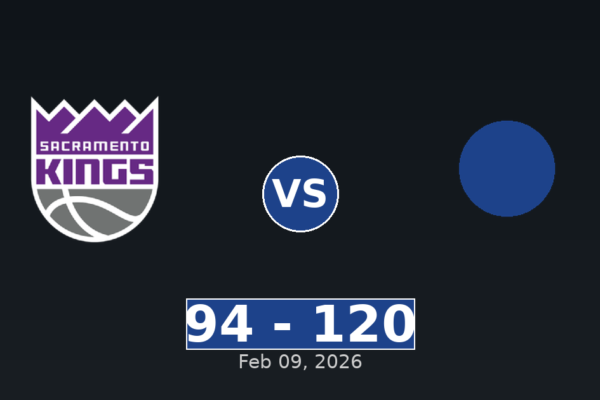 Sacramento Kings vs New Orleans Pelicans Match Player Stats