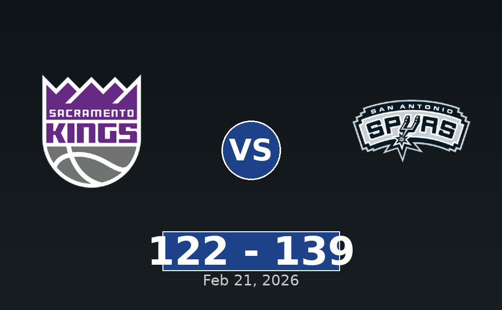 Sacramento Kings vs San Antonio Spurs Match Player Stats