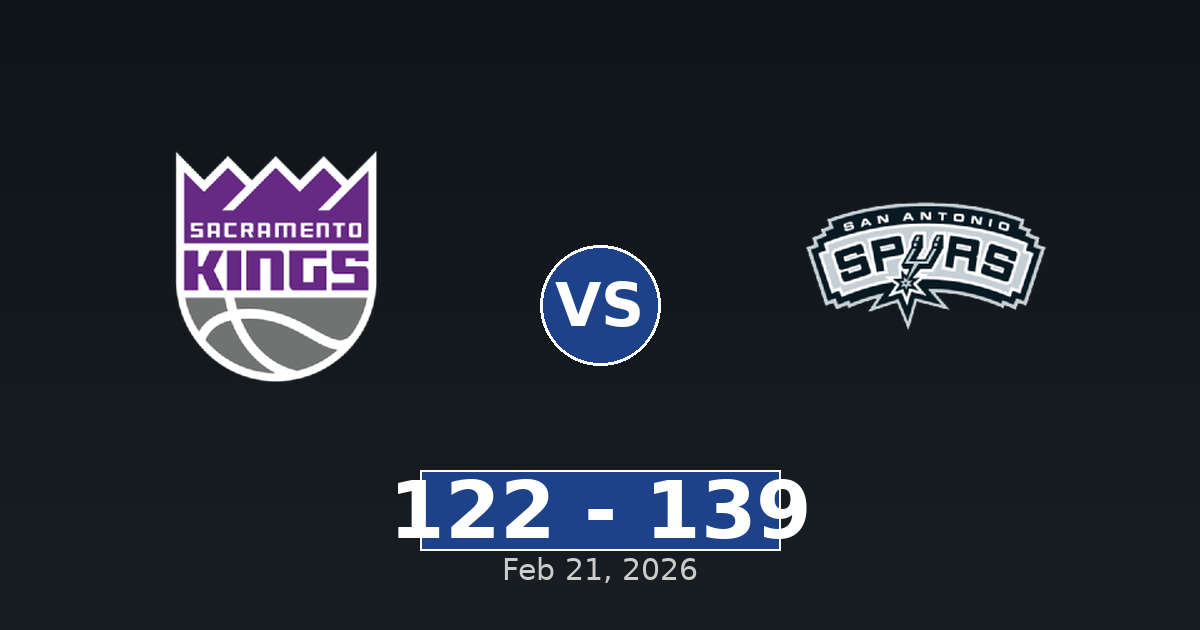 Sacramento Kings vs San Antonio Spurs Match Player Stats