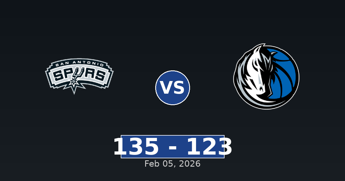 San Antonio Spurs vs Dallas Mavericks Match Player Stats