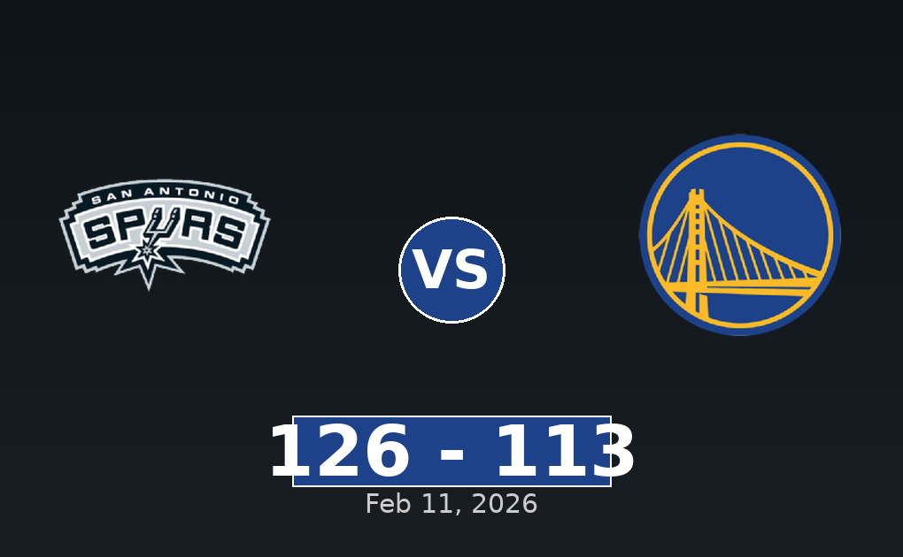 San Antonio Spurs vs Golden State Warriors Match Player Stats