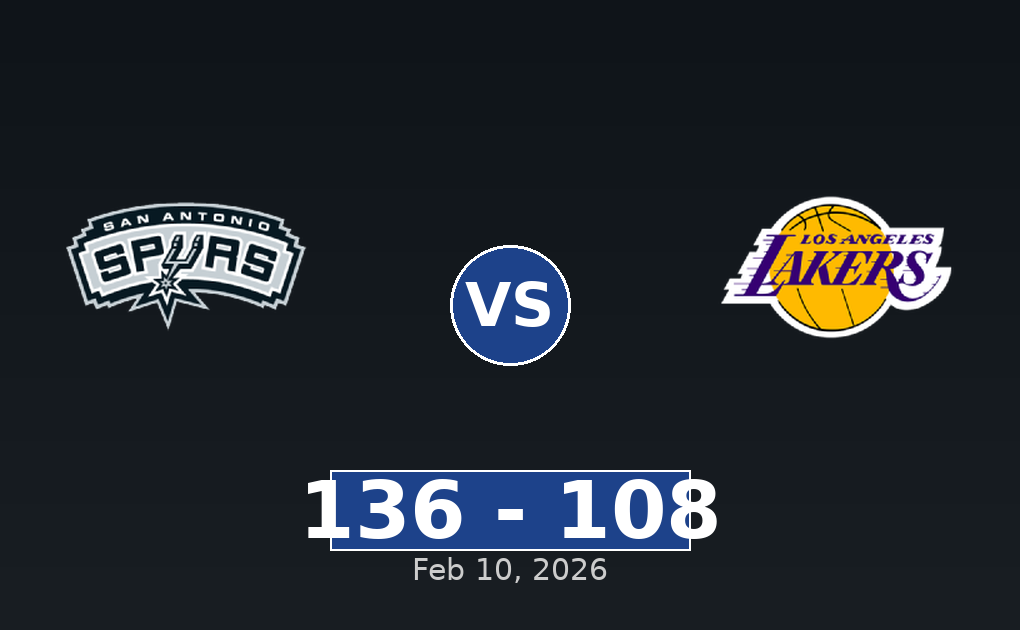San Antonio Spurs vs Los Angeles Lakers Match Player Stats