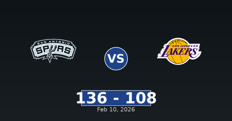 San Antonio Spurs vs Los Angeles Lakers Match Player Stats