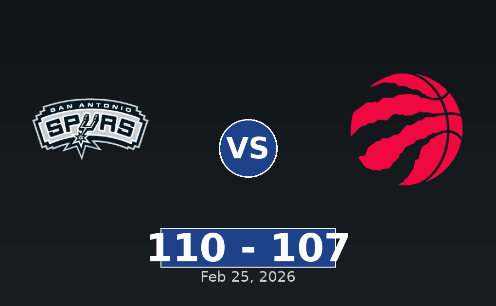 San Antonio Spurs vs Toronto Raptors Match Player Stats