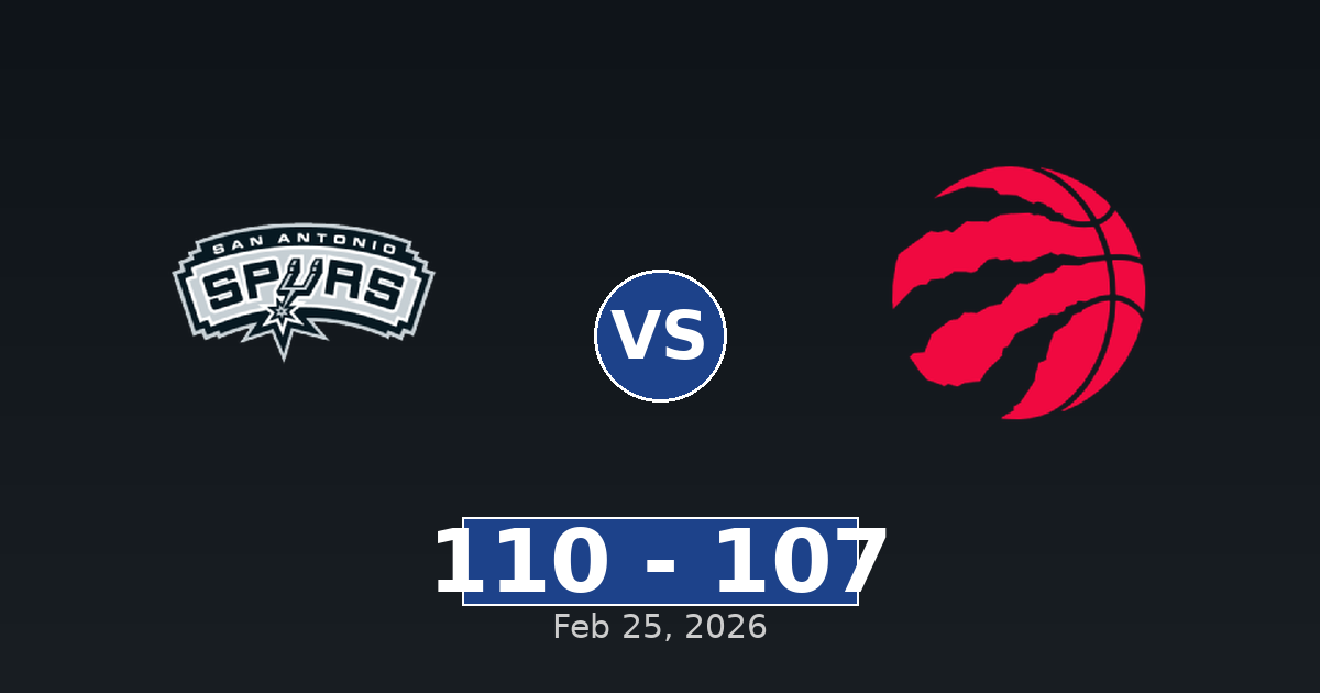 San Antonio Spurs vs Toronto Raptors Match Player Stats